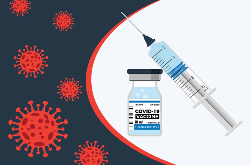 UAE reaches its goal of 100% The immunization target for COVID-19