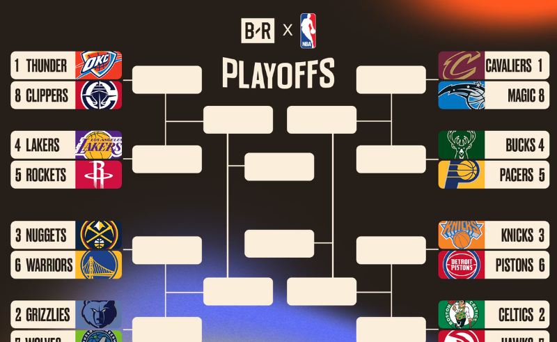 2025 nba playoffs complete guide to standings, brackets, and playoff picture