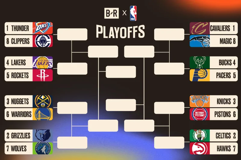 2025 nba playoffs complete guide to standings, brackets, and playoff picture